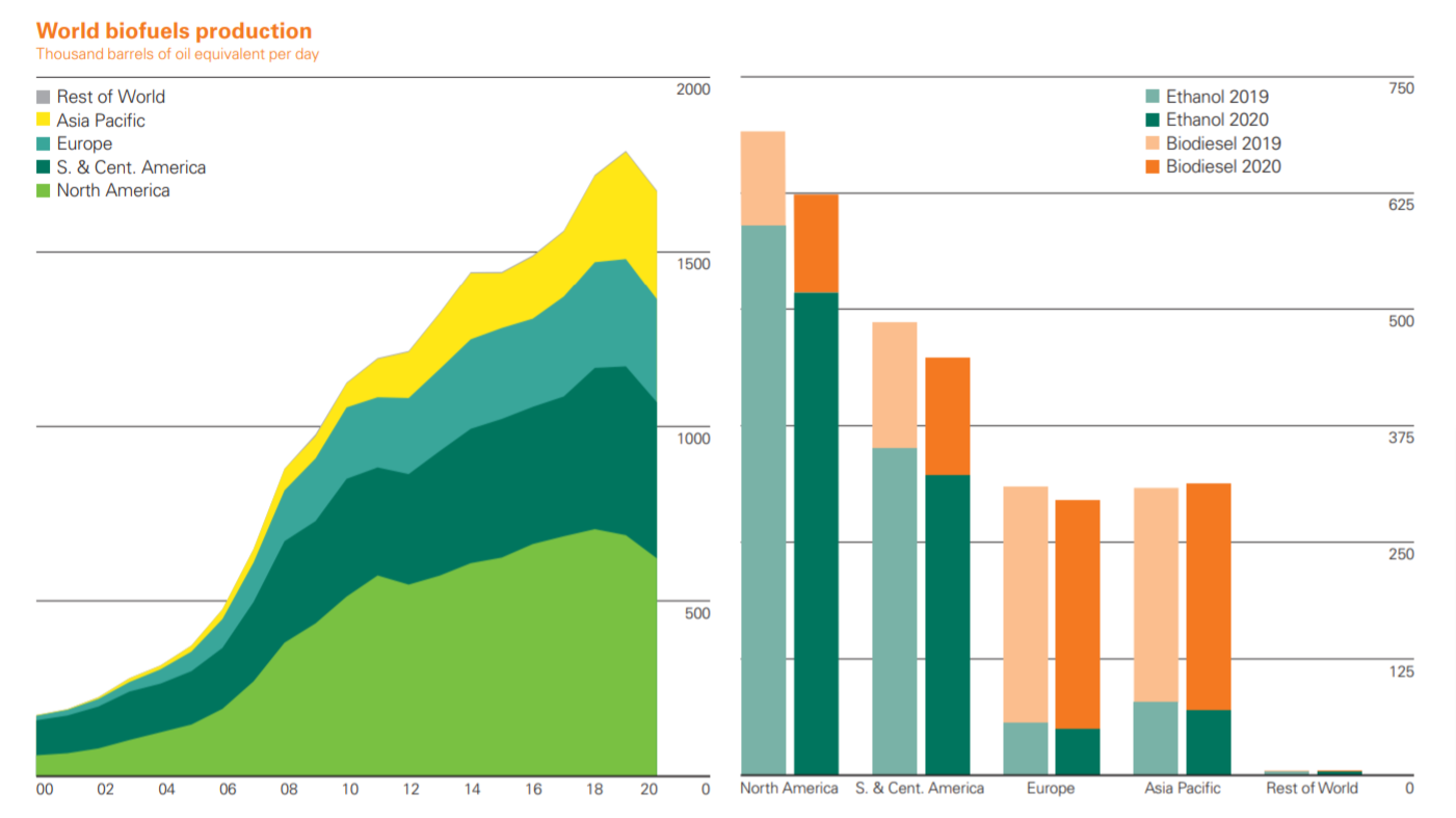 Renewables.az