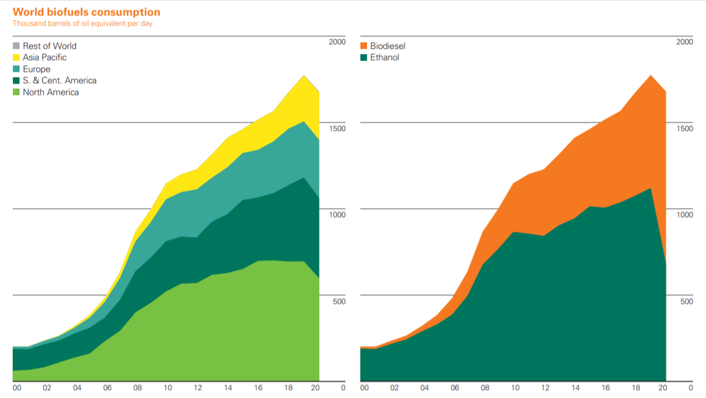 Renewables.az